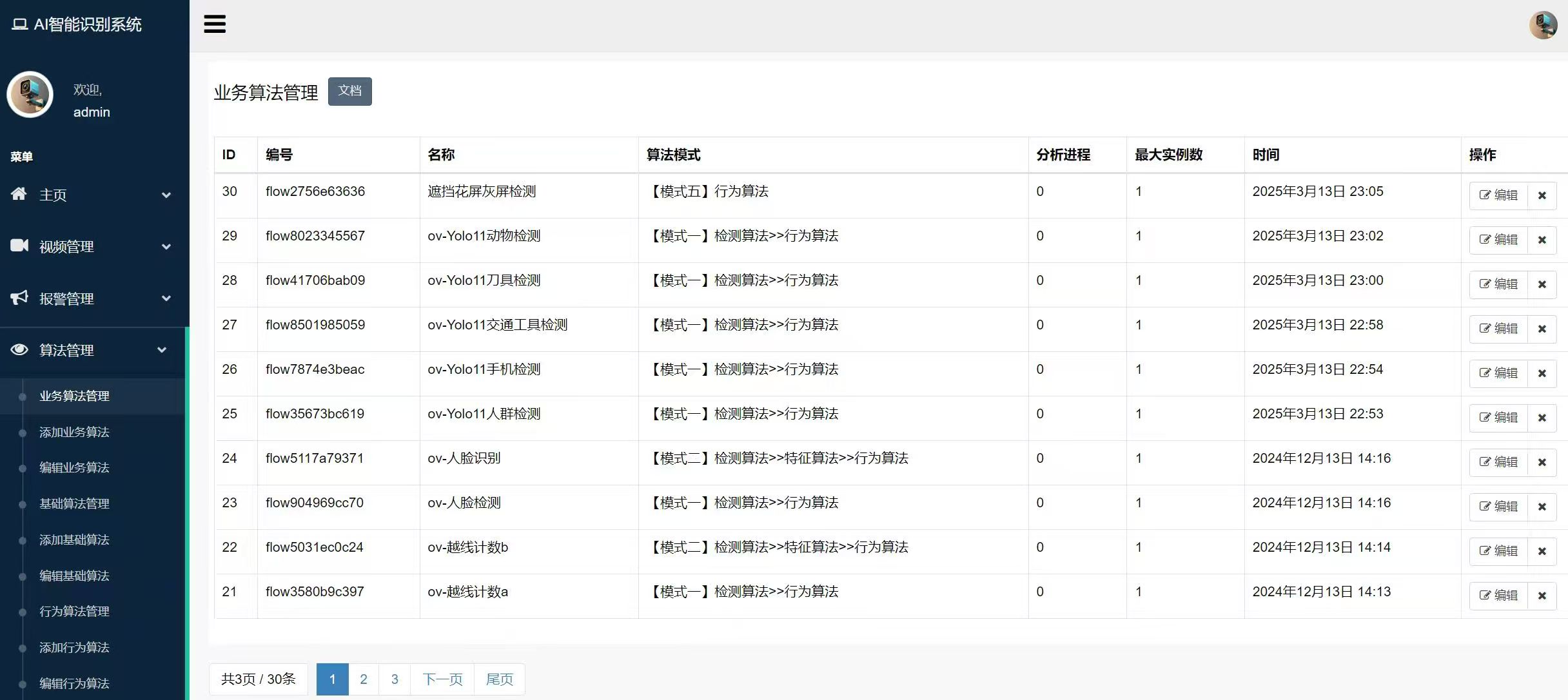 x86+N卡的AI智能识别系统